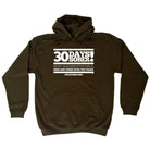 30 Days Sober - Funny Novelty Hoodies Hoodie - 123t Australia | Funny T-Shirts Mugs Novelty Gifts