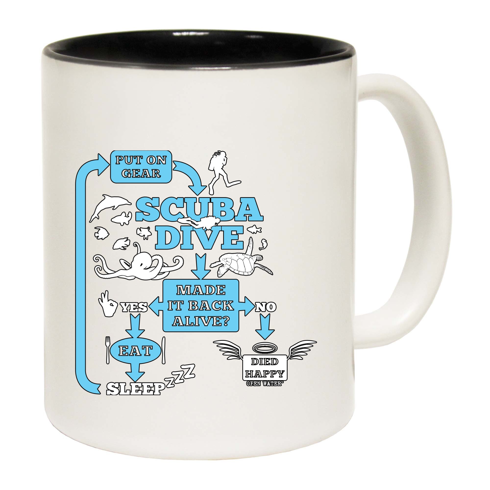 Ow Scuba Dive Make It Back Alive - Funny Coffee Mug