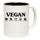 Vegan For The People Planet Animals Food - Funny Coffee Mug