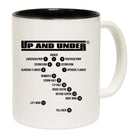 Uau Rugby Positions - Funny Coffee Mug