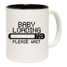 Baby Loading - Funny Coffee Mug Cup