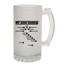 Uau Rugby Positions - Funny Beer Stein