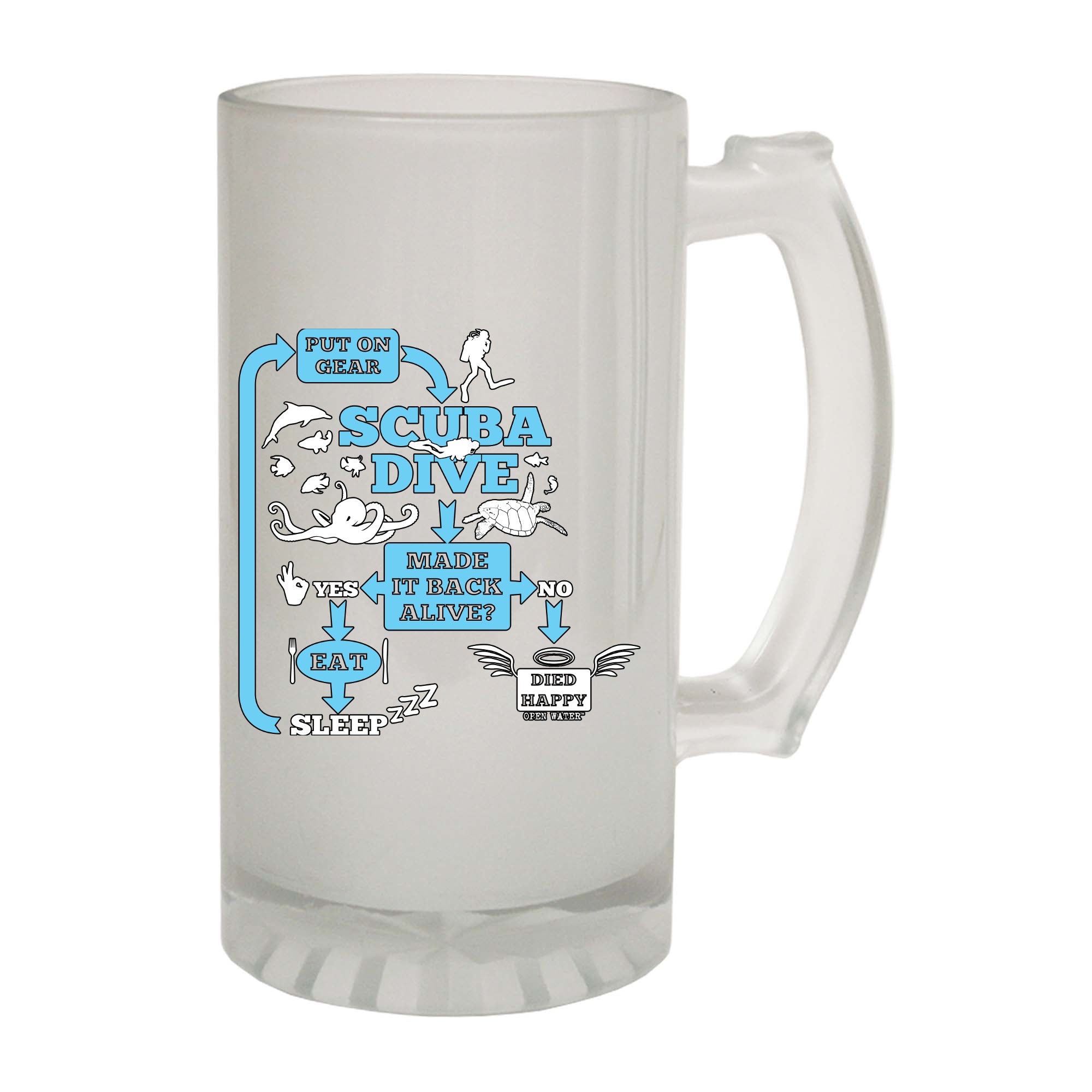 Ow Scuba Dive Make It Back Alive - Funny Beer Stein